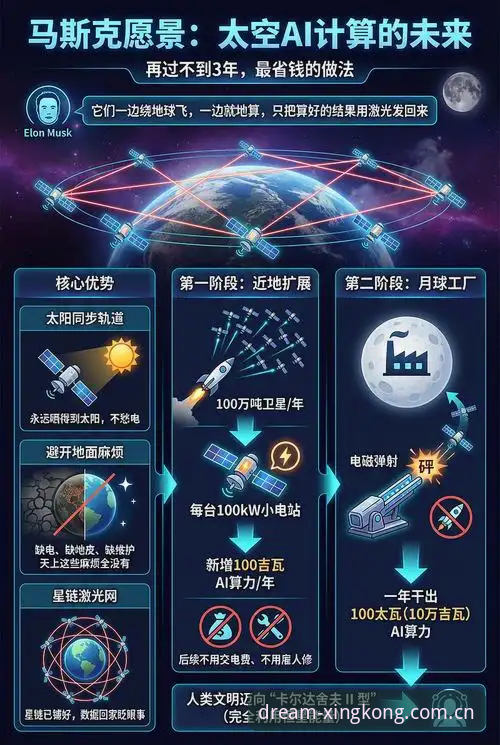星空XINGKONG中国官网 星空XINGKONG中国官网探索版实用指南:从登录到赛事数据的完整操作手册